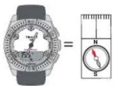 TISSOT TRACE Touch Steel - Boussole - 1