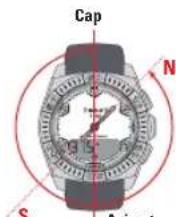 TISSOT TRACE Touch Steel - Explications Azimut - 2