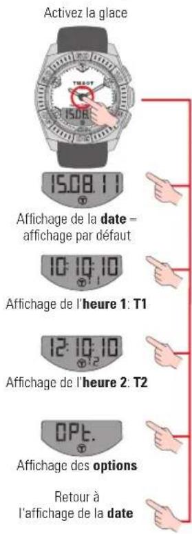 TISSOT TRACE Touch Steel - GÉNÉRALITÉ D'UTILISATION - 5