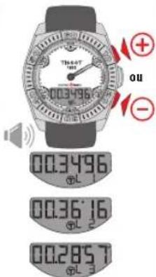 TISSOT TRACE Touch Steel - LAP (TEMPS PAR TOUR) > DONNÉES MÉMORISÉES - 3
