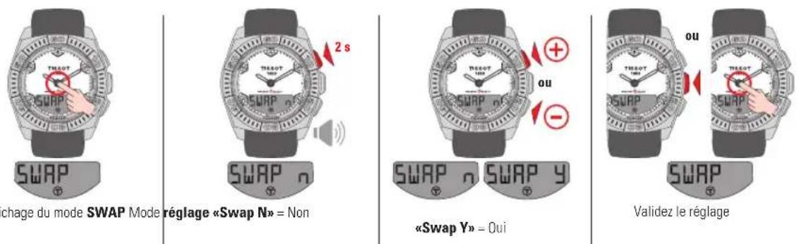 TISSOT TRACE Touch Steel - RÉGLAGE > MODE SWAP - 1