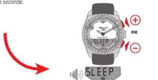 TISSOT TRACE Touch Steel - RÉGLAGE > VEILLE - 2