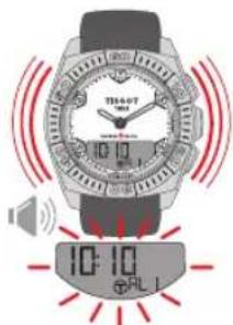 TISSOT TRACE Touch Steel - Caractéristiques de la fonction - 4