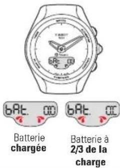 TISSOT TTOUCH Lady Solar Zermatt - BAT (BATTERIE) > LECTURE DU NIVEAU DE LA CHARGE - 2