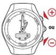 TISSOT TTOUCH Lady Solar Zermatt - SYNCHRO (SYNCHRONISATION) > RÉGLAGE - 7