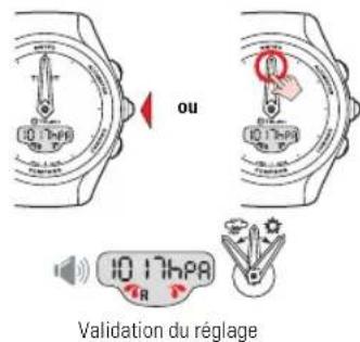 TISSOT TTOUCH Lady Solar Zermatt - METEO (METE0) > CALAGE DE LA PRESSION RELATIVE - 3