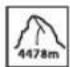 TISSOT TTOUCH Lady Solar Zermatt - ALTIMETER (ALTIMÉTURE) > LECTURE - 4