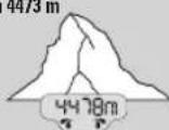 TISSOT TTOUCH Lady Solar Zermatt - ATTENTION! - 2