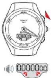 TISSOT TTOUCH Lady Solar Zermatt - CHRONO > LECTURE - 3
