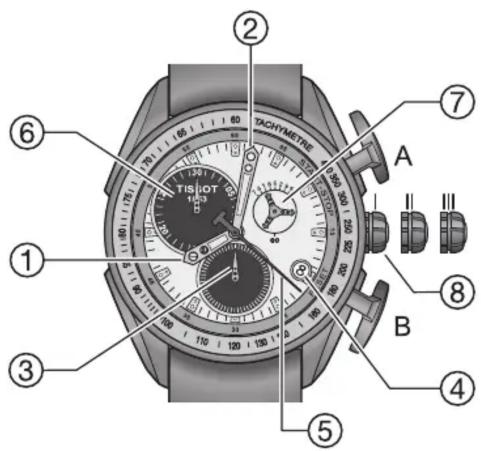 TISSOT Titanium Chronograph - 1