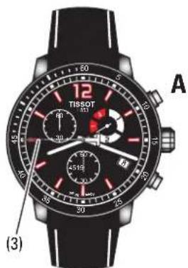 TISSOT Quickster Chrono Football - Procédure : - 4
