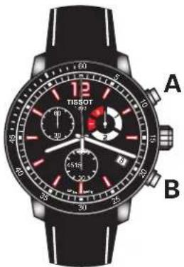 TISSOT Quickster Chrono Football - Procédure : - 5