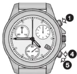 TISSOT VELOCIT Quartz Chronograph - Chronométrage simple - 2