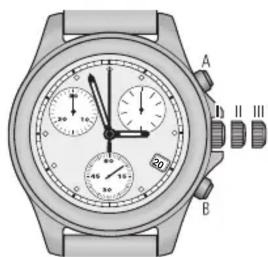 TISSOT VELOCIT Quartz Chronograph - Tachymètre (selon les modèles) - 1