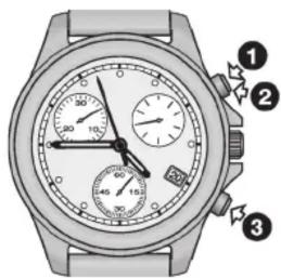 TISSOT VELOCIT Quartz Chronograph - Initialisation des compteurs - 1