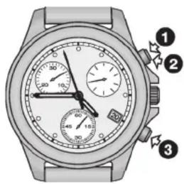 TISSOT PRC 100 Chronograph Lady - Initialisation des compteurs (modèle Rétrograde) - 1