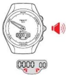 TISSOT TTOUCH Lady Solar Jungfraubahn - TIMER (COMPTE À REBOURS) > LECTURE - 7