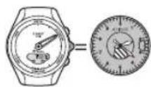 TISSOT TTOUCH Lady Solar Jungfraubahn - Explications - 1