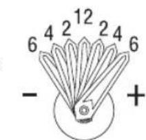 TISSOT TTOUCH Lady Solar Jungfraubahn - Explications - 3