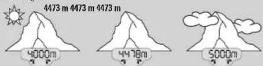 TISSOT TTOUCH Lady Solar Jungfraubahn - ATTENTION! - 1