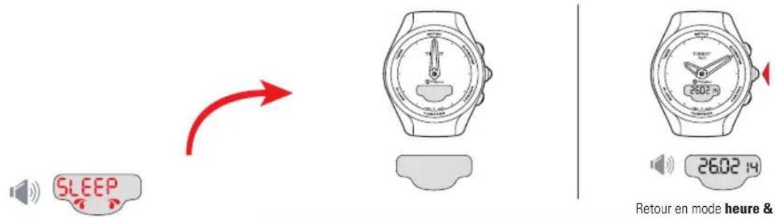 TISSOT TTOUCH Lady Solar Jungfraubahn - SLEEP (MODE VEILLE) > RÉGLAGE - 1