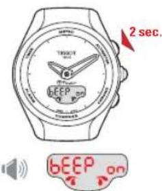 TISSOT TTOUCH Lady Solar Jungfraubahn - SYNCHRO (SYNCHRONISATION) > RÉGLAGE - 22