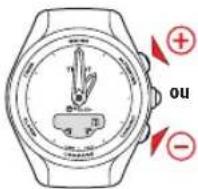TISSOT TTOUCH Lady Solar Jungfraubahn - SYNCHRO (SYNCHRONISATION) > RÉGLAGE - 7