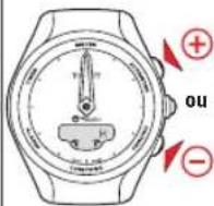 TISSOT TTOUCH Lady Solar Jungfraubahn - SYNCHRO (SYNCHRONISATION) > RÉGLAGE - 11
