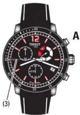 TISSOT TRACE Cycling Tour DE France 2022 - Procedure: - 4