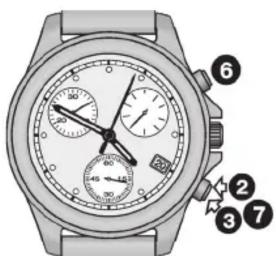 TISSOT PRC 100 Chronograph Gent - Chronométrage simple - 3