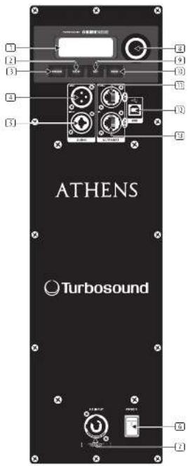 Turbosound TCS12294AN - De luidspreker uitpakken - 1