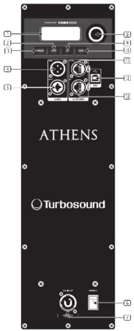 Turbosound TCS12294AN - Rozpakowywanie głośnika - 1