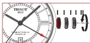 TISSOT Powermatic 80 GMT - Mise à l'heure de l'heure locale et réglage de la date - 1