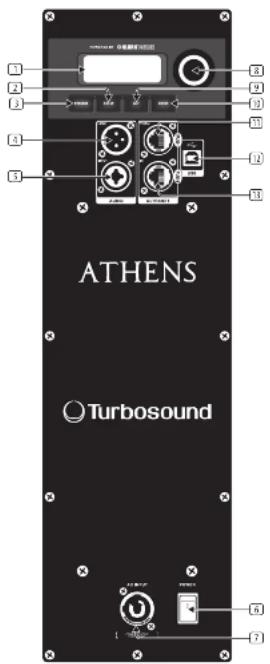 Turbosound TCS12296AN - Desempacotar o alto-falante - 1