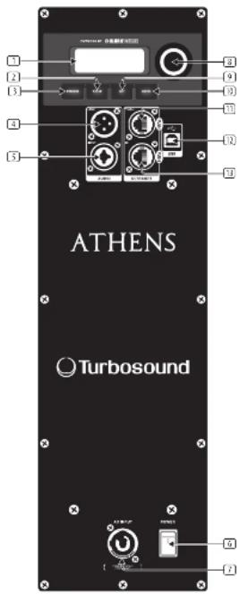 Turbosound TCS12296AN - Packar upp högtalaren - 1