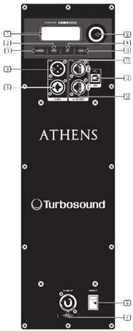 Turbosound TCS12264AN - Rozpakowywanie głośnika - 1