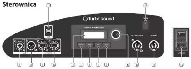 Turbosound TFM122MAN - Rozpakowanie głośnika - 1