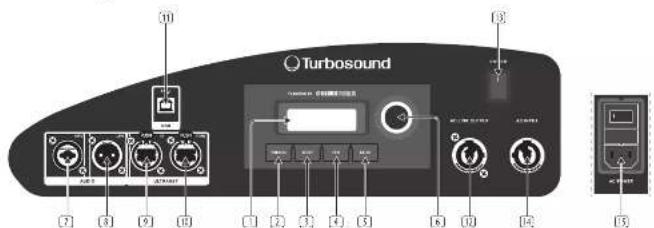 Turbosound TFM122MAN - De luidspreker uitpakken - 1
