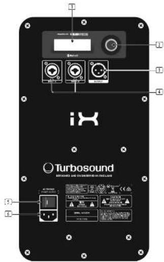 Turbosound iX12 - Unpacking the Loudspeaker - 1