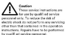Turbosound TVX152 - Quickstart Guide - 7