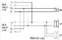Turbosound TVX118B - Connections - 4