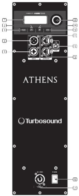 Turbosound TCS15294AN - Desembalaje del altavoz - 1