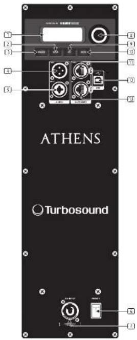 Turbosound TCS115BAN - Unpacking the Loudspeaker - 1