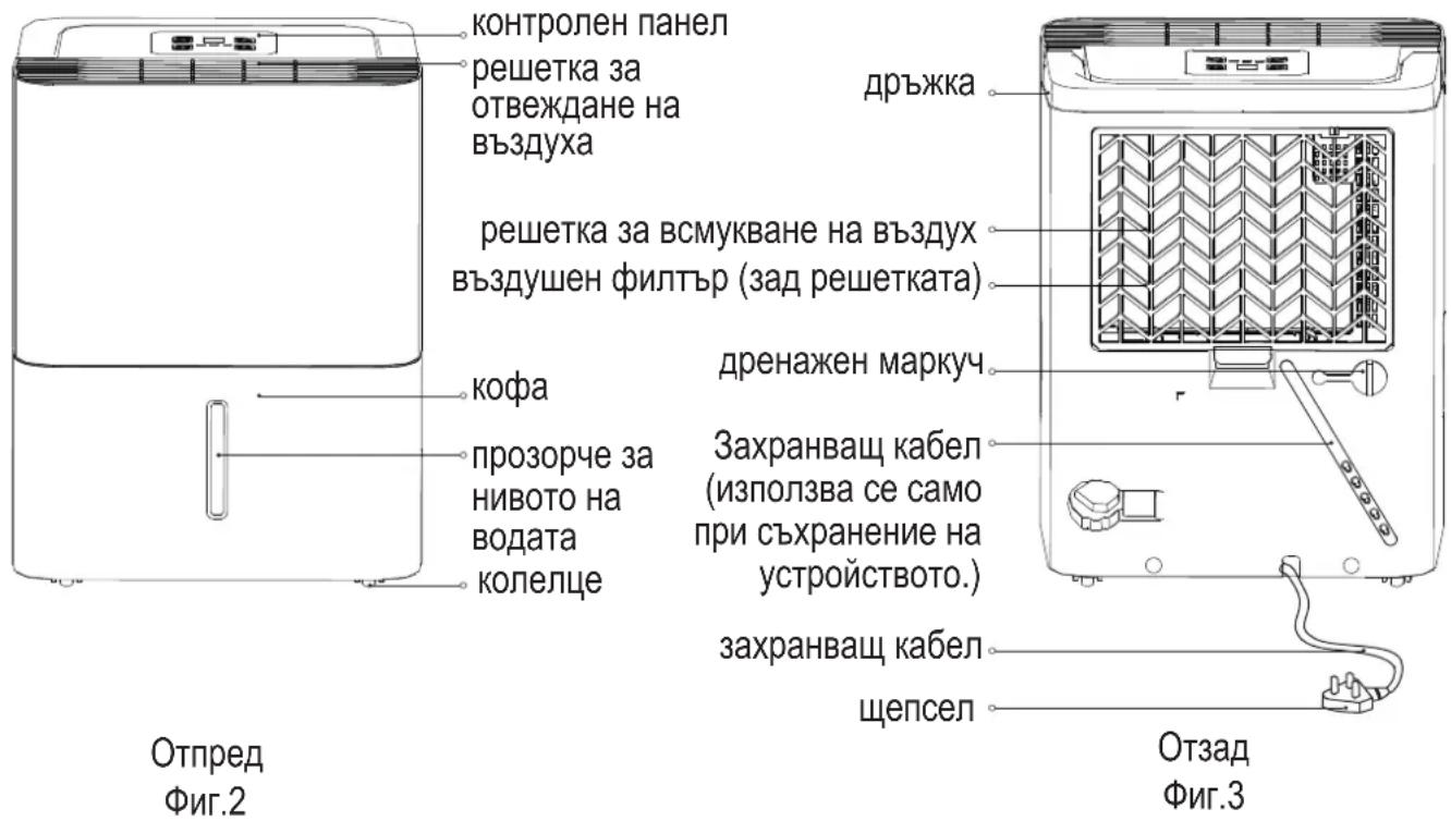 COMFEE MDDN10DEN7 - Автоматично Рестартиране - 1