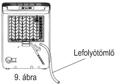 COMFEE MDDN10DEN7 - Folyamatos leeresztés - 2