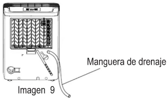 COMFEE MDDN10DEN7 - Drenaje continuo - 2