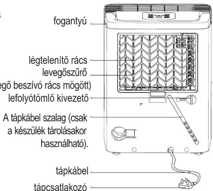 COMFEE MDDN10DEN7 - Automatikus újraindítás - 2