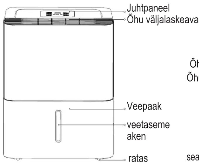 COMFEE MDDN10DEN7 - Osade identifitseerimine - 1