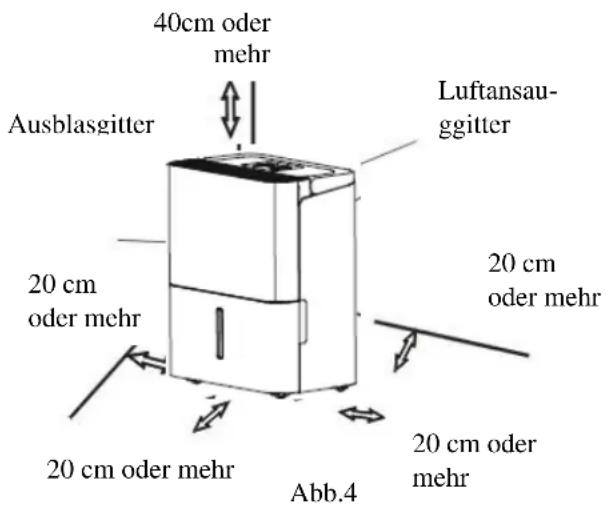COMFEE MDDN10DEN7 - Positionierung des Gerätes - 1