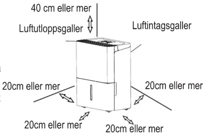 COMFEE MDDN10DEN7 - Andra funktioner - 2